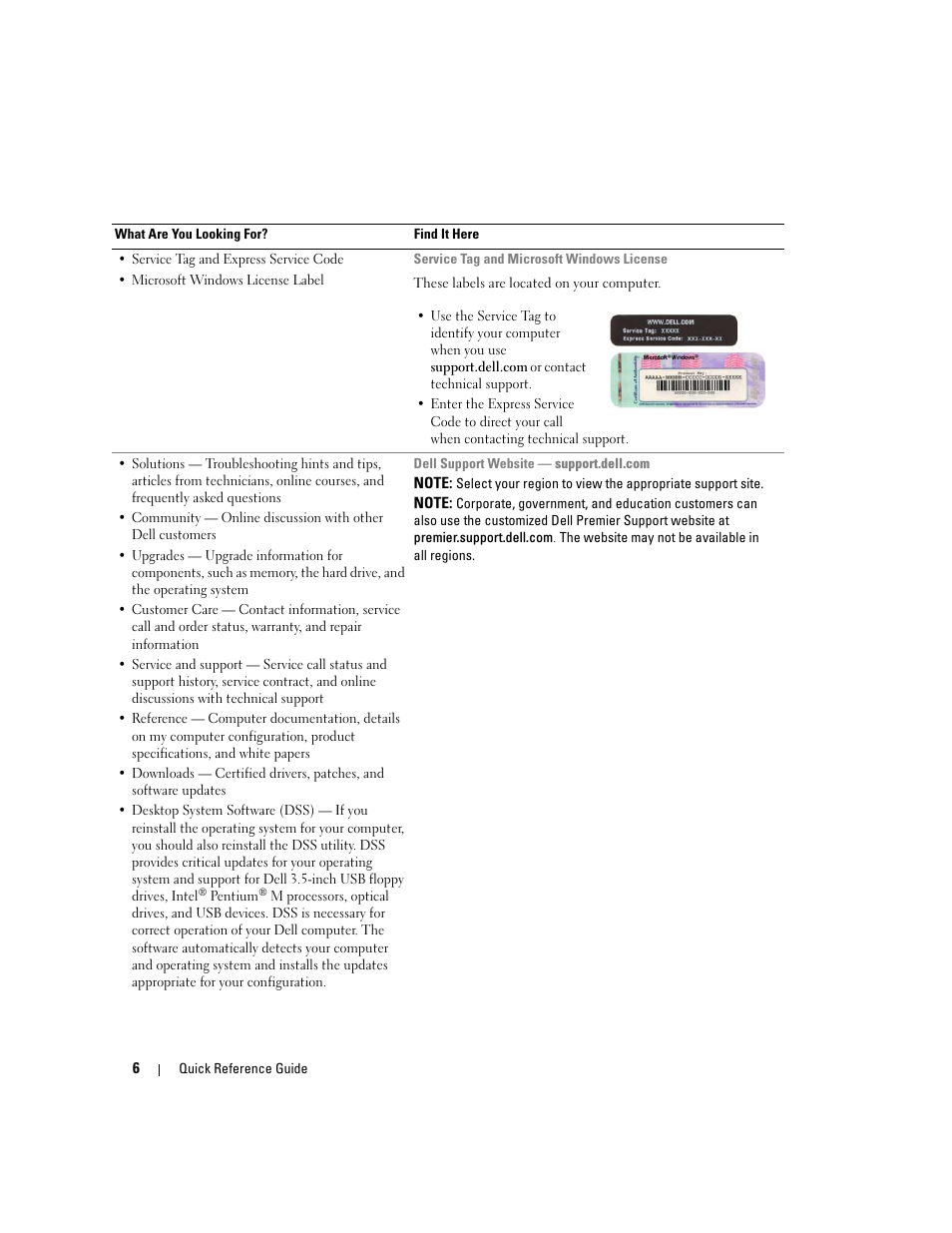 Dell OptiPlex 210L User Manual | Page 6 / 130