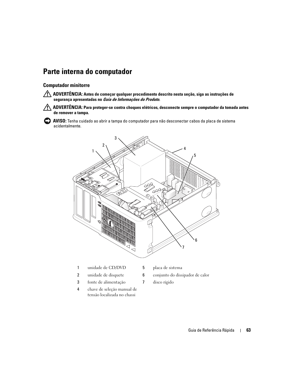 Parte interna do computador, Computador minitorre | Dell OptiPlex 210L User Manual | Page 63 / 130