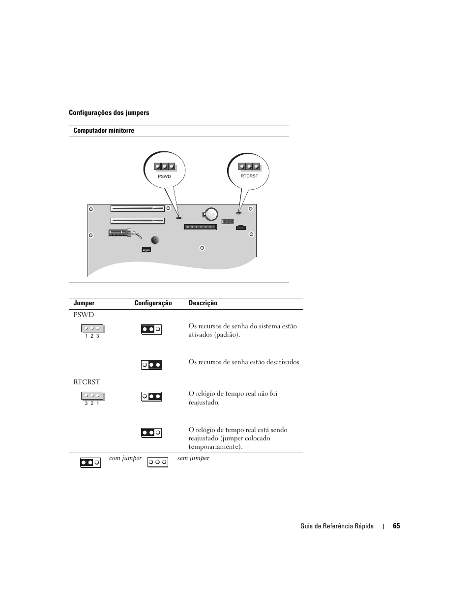 Dell OptiPlex 210L User Manual | Page 65 / 130