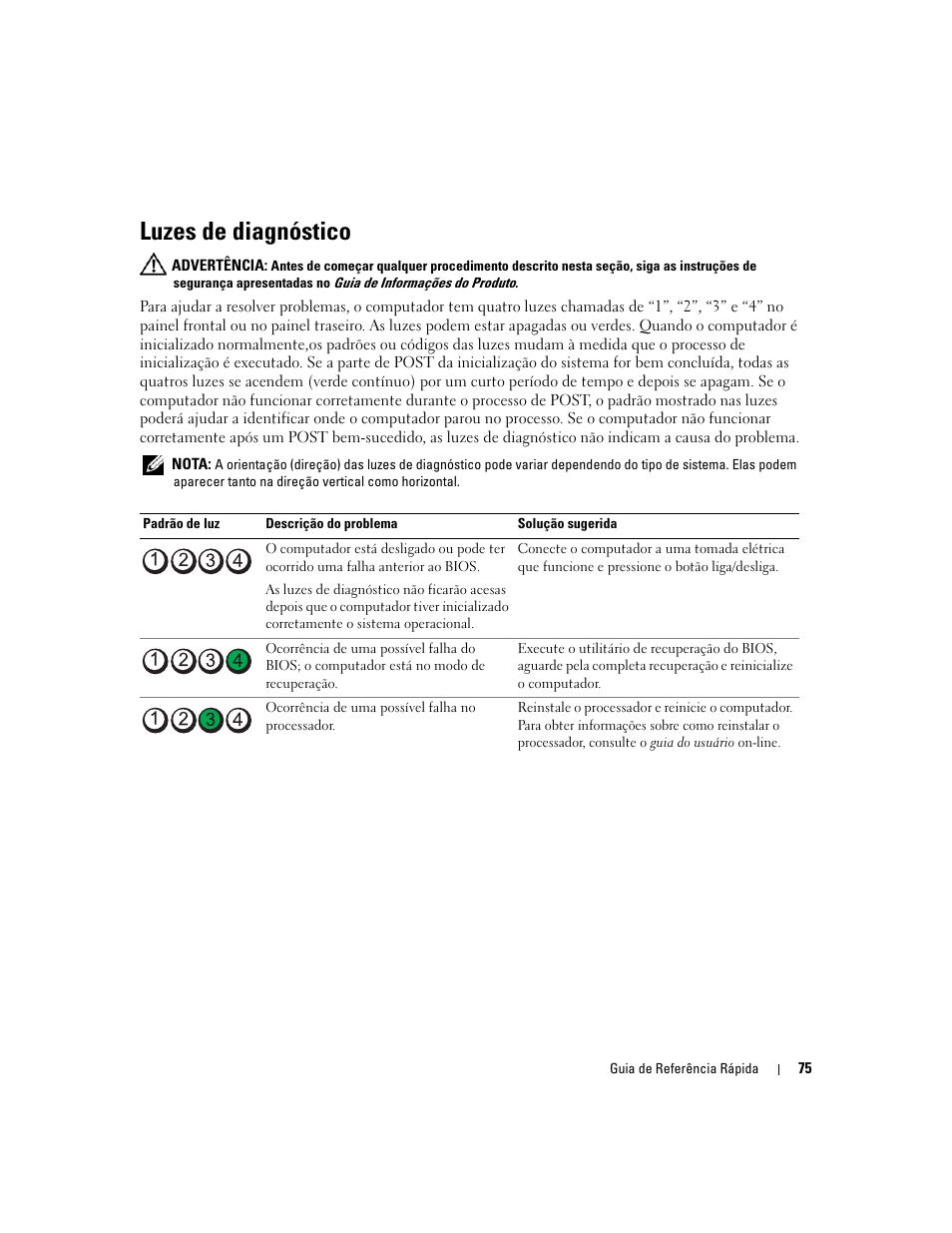Luzes de diagnóstico | Dell OptiPlex 210L User Manual | Page 75 / 130