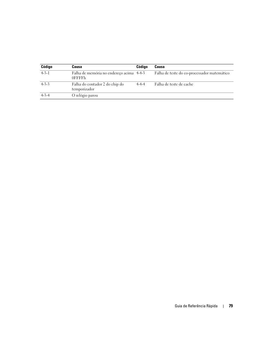 Dell OptiPlex 210L User Manual | Page 79 / 130