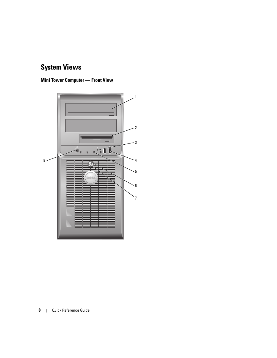 System views, Mini tower computer - front view, Mini tower computer — front view | Dell OptiPlex 210L User Manual | Page 8 / 130