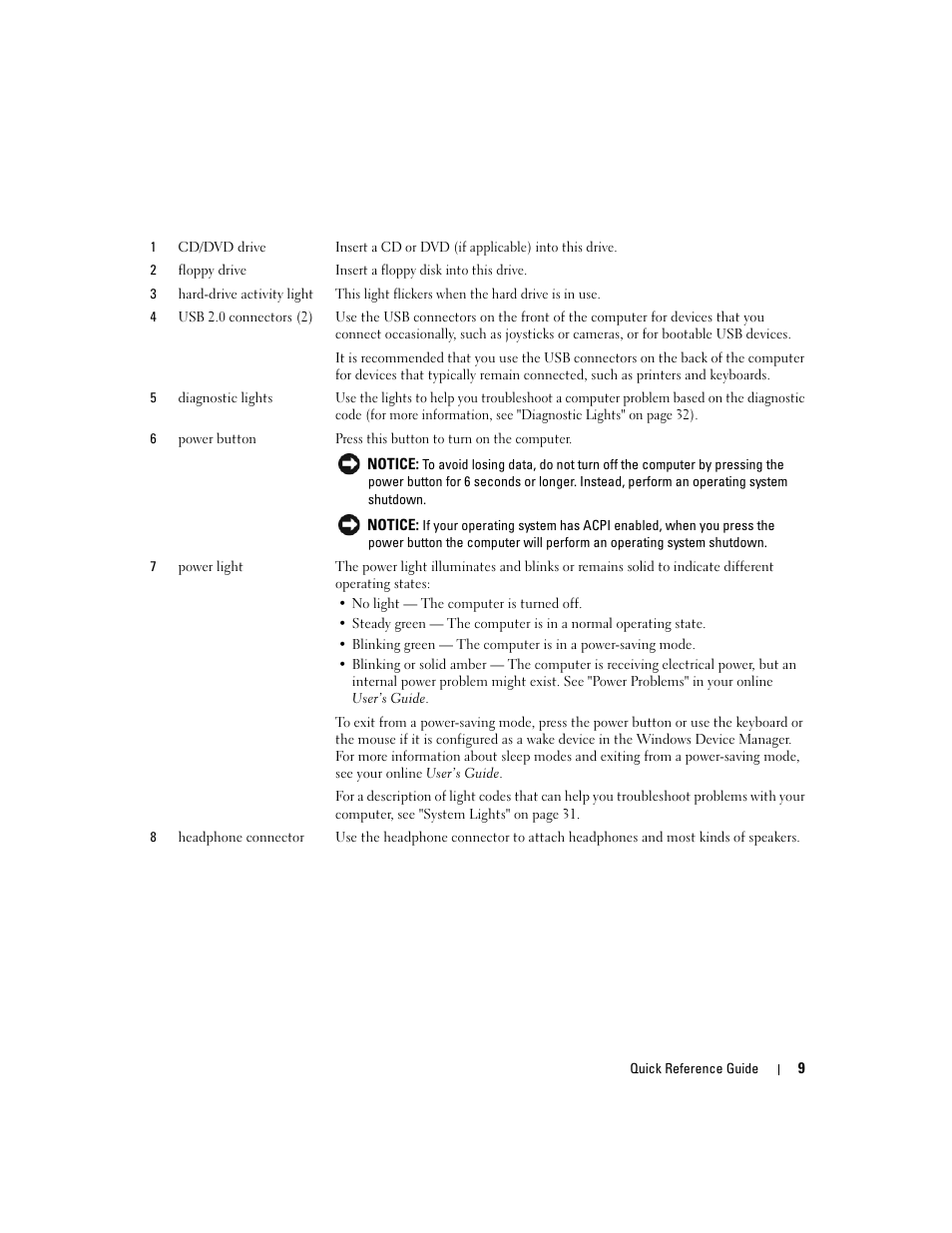 Dell OptiPlex 210L User Manual | Page 9 / 130