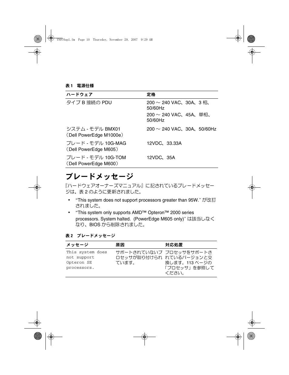 ブレードメッセージ | Dell PowerEdge M600 User Manual | Page 14 / 21