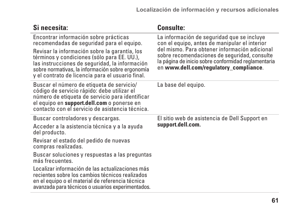 Dell Inspiron Zino (300, Late 2009) User Manual | Page 63 / 82