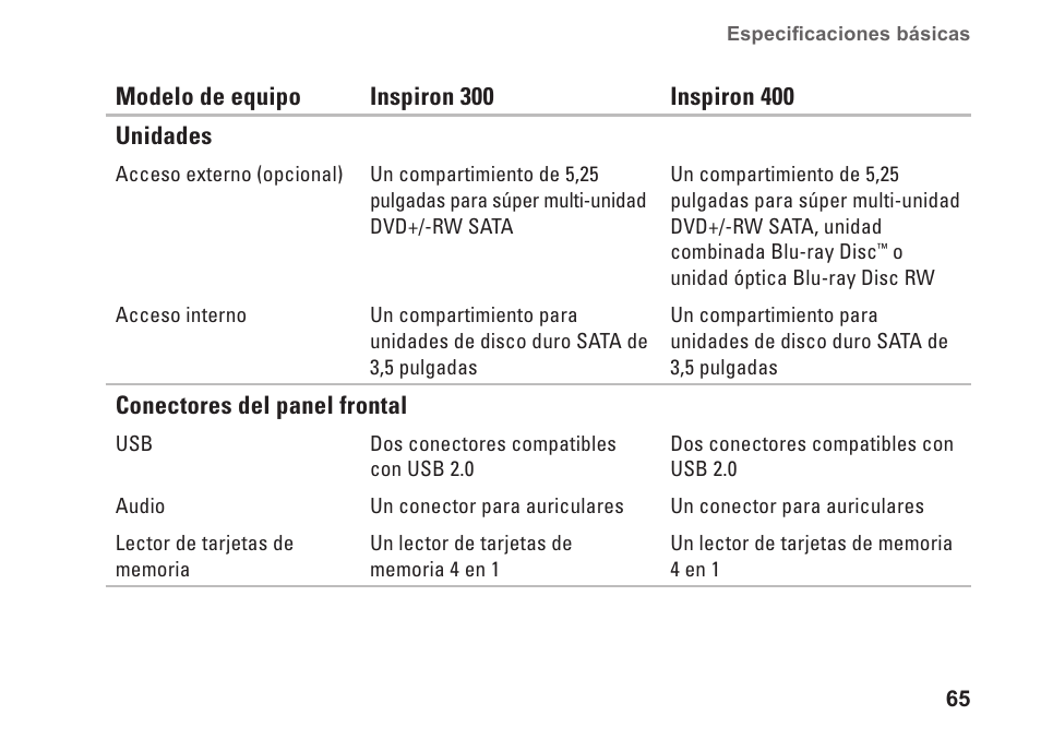 Dell Inspiron Zino (300, Late 2009) User Manual | Page 67 / 82