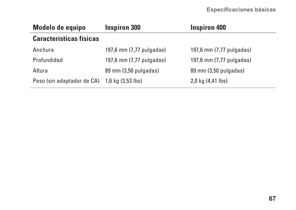 Dell Inspiron Zino (300, Late 2009) User Manual | Page 69 / 82