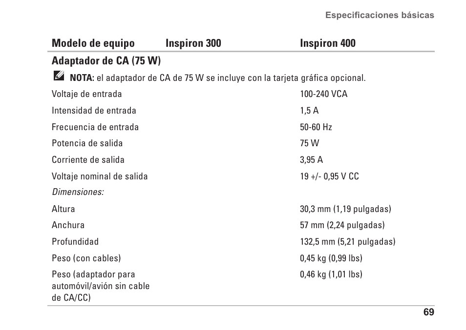 Dell Inspiron Zino (300, Late 2009) User Manual | Page 71 / 82