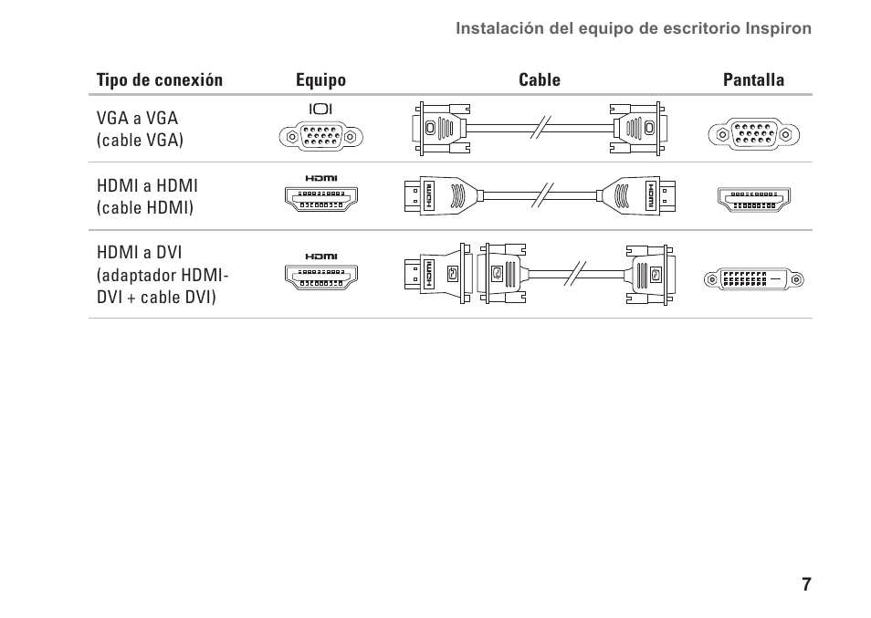 Dell Inspiron Zino (300, Late 2009) User Manual | Page 9 / 82