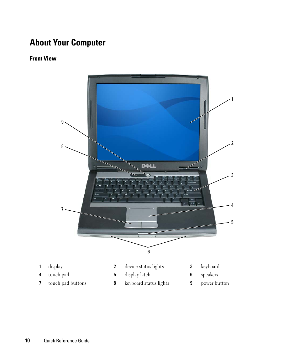 About your computer, Front view | Dell Latitude D520 User Manual | Page 10 / 96
