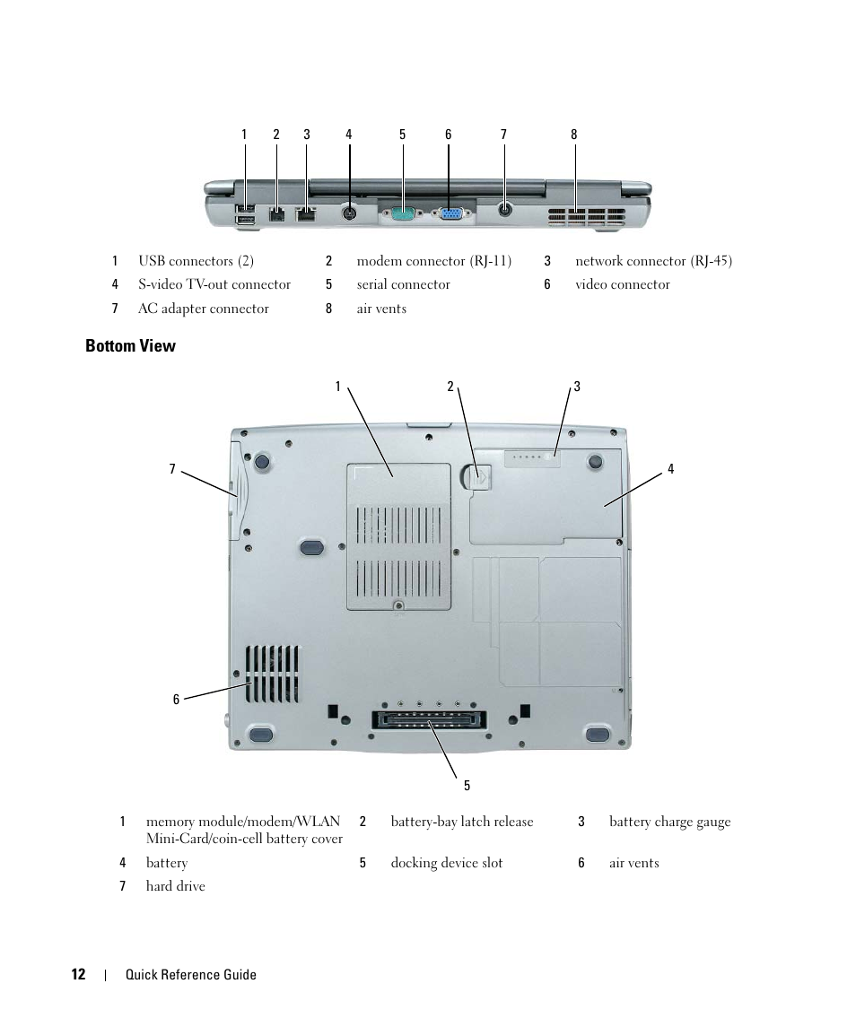 Bottom view | Dell Latitude D520 User Manual | Page 12 / 96