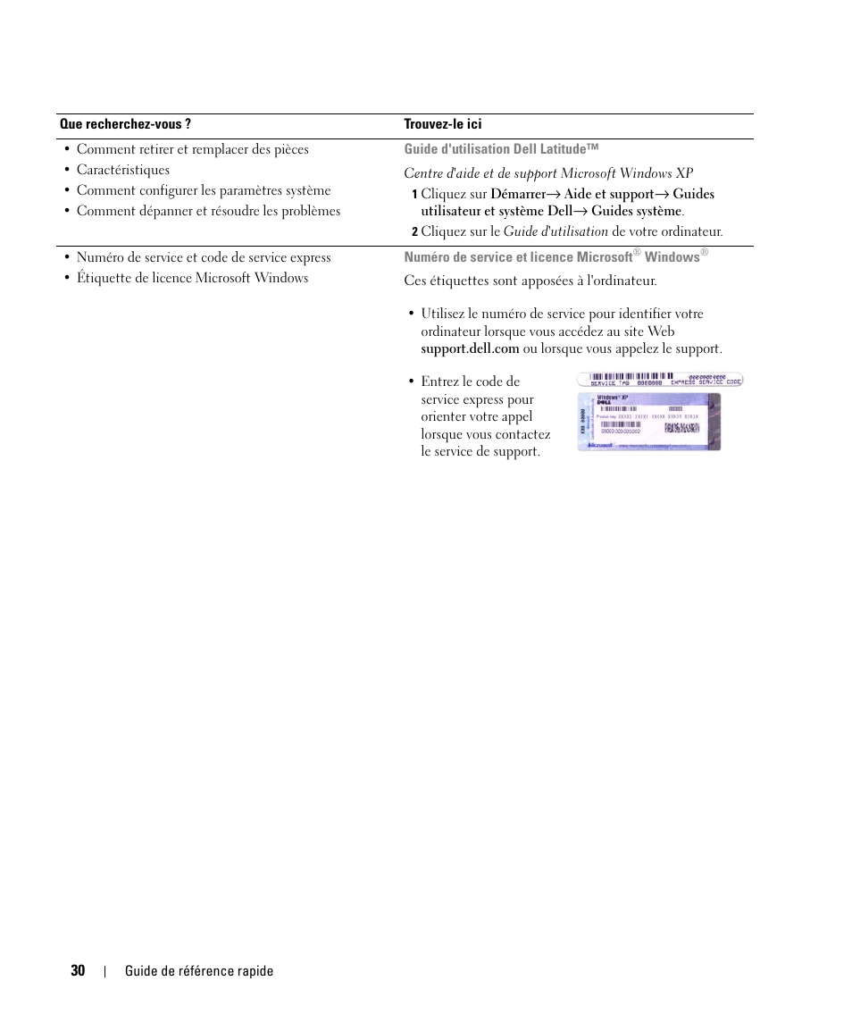 Dell Latitude D520 User Manual | Page 30 / 96