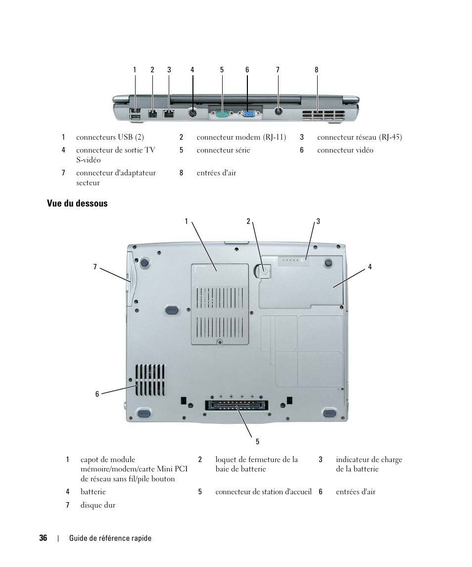 Vue du dessous | Dell Latitude D520 User Manual | Page 36 / 96