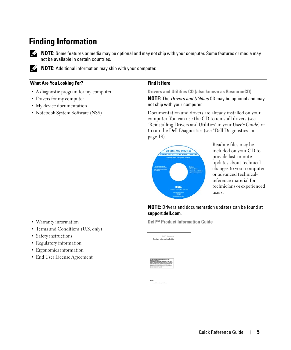 Finding information | Dell Latitude D520 User Manual | Page 5 / 96