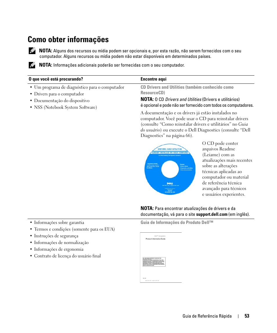 Como obter informações | Dell Latitude D520 User Manual | Page 53 / 96