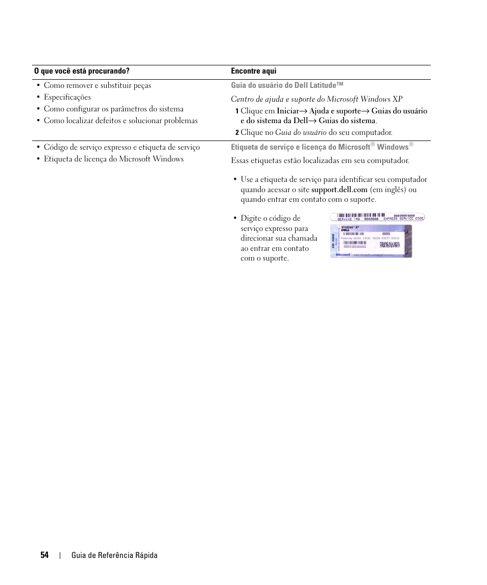 Dell Latitude D520 User Manual | Page 54 / 96