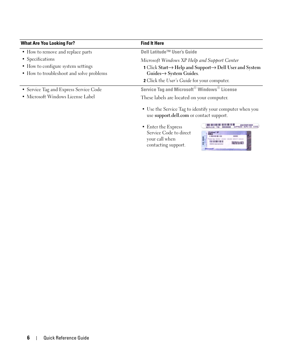 Dell Latitude D520 User Manual | Page 6 / 96