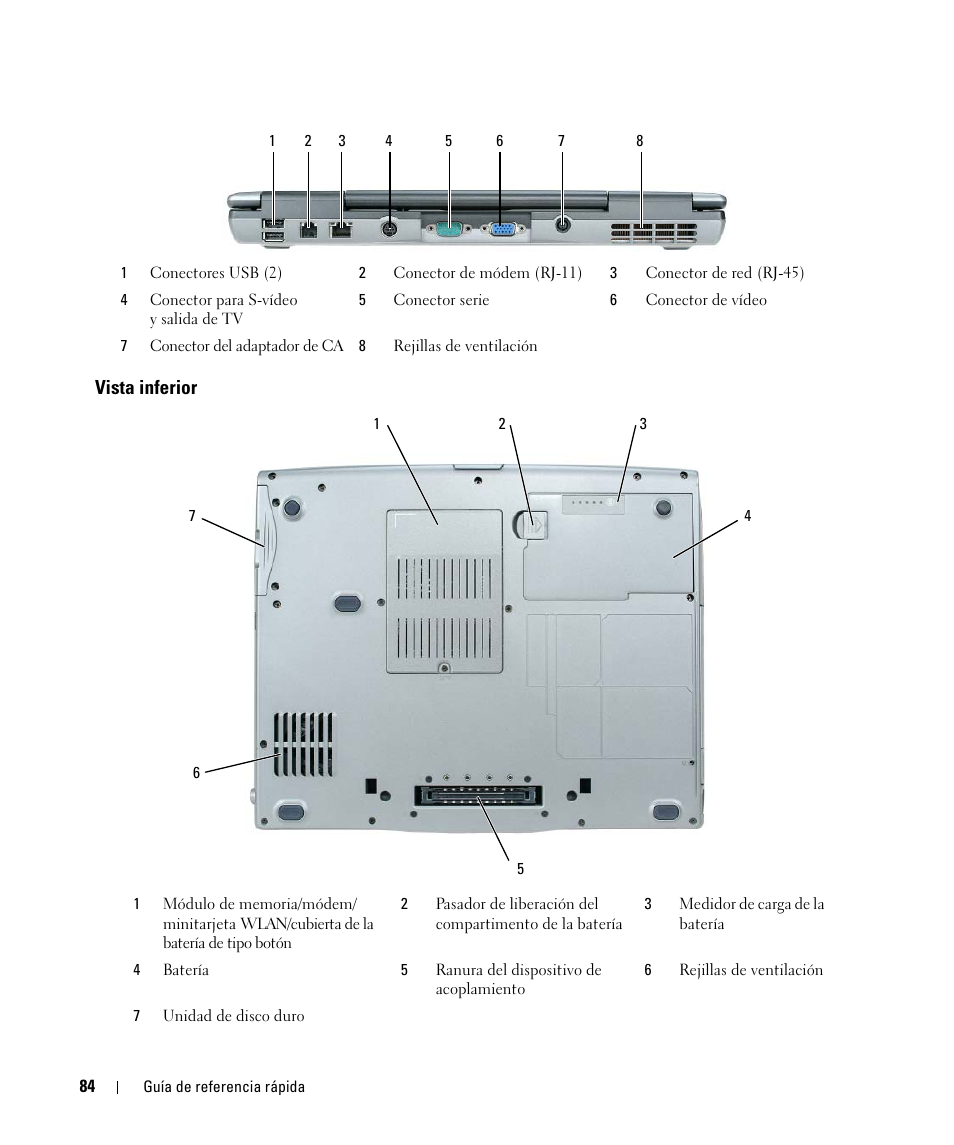 Vista inferior | Dell Latitude D520 User Manual | Page 84 / 96