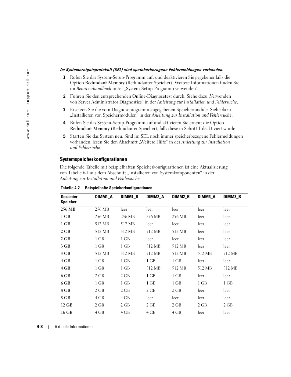 Systemspeicherkonfigurationen | Dell PowerEdge 1850 User Manual | Page 34 / 58