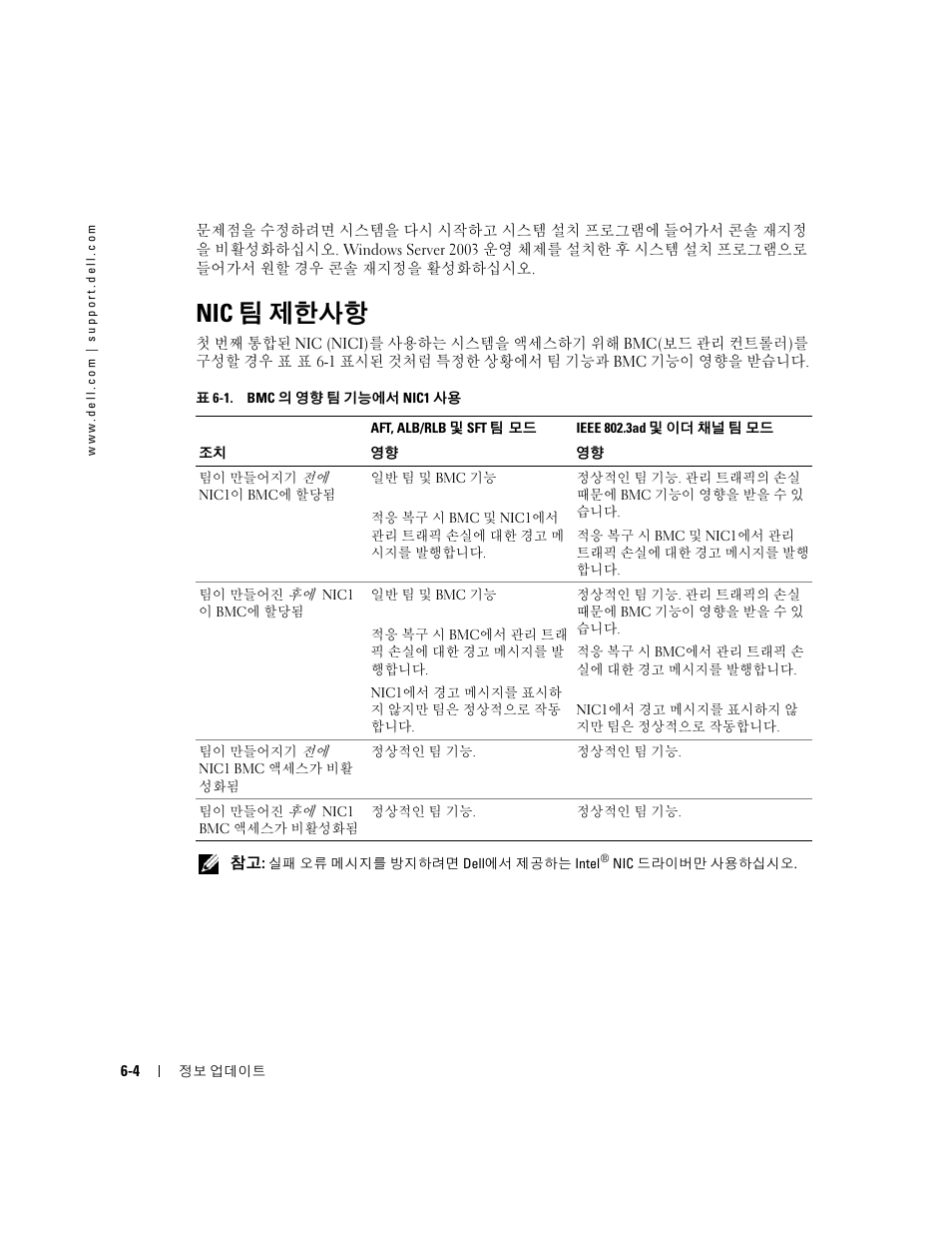 Nic 팀 제한사항 | Dell PowerEdge 1850 User Manual | Page 46 / 58