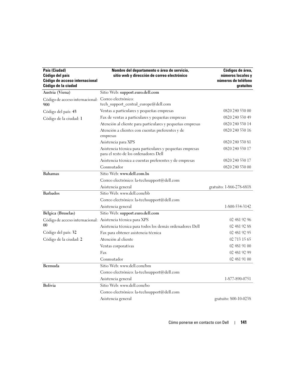 Dell Inspiron 640M User Manual | Page 141 / 190