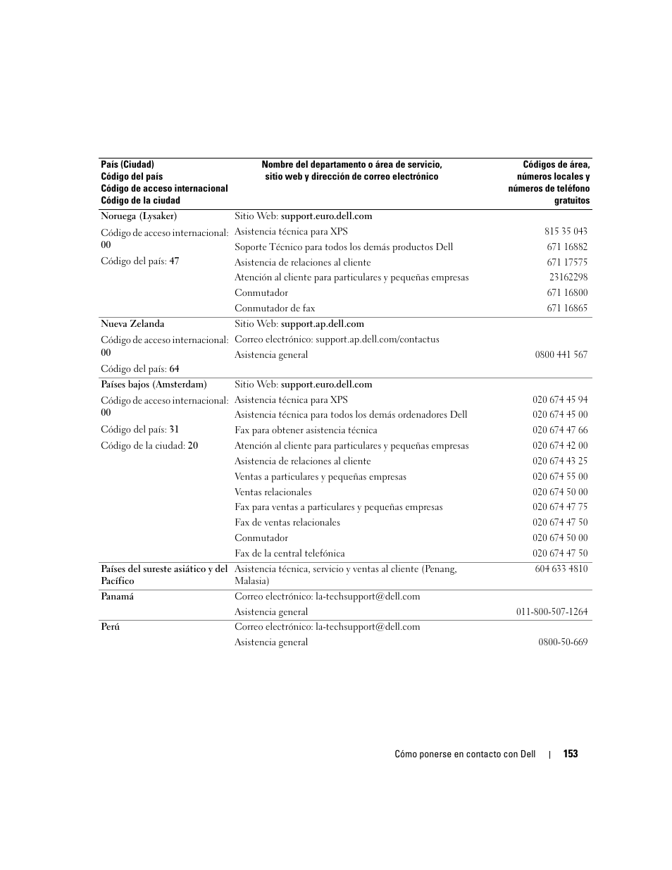 Dell Inspiron 640M User Manual | Page 153 / 190