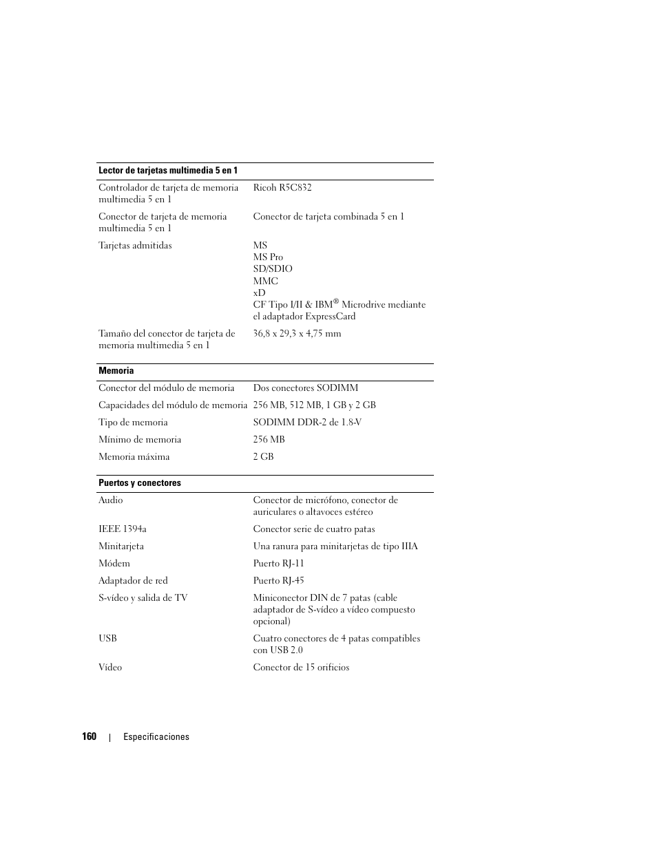 Dell Inspiron 640M User Manual | Page 160 / 190