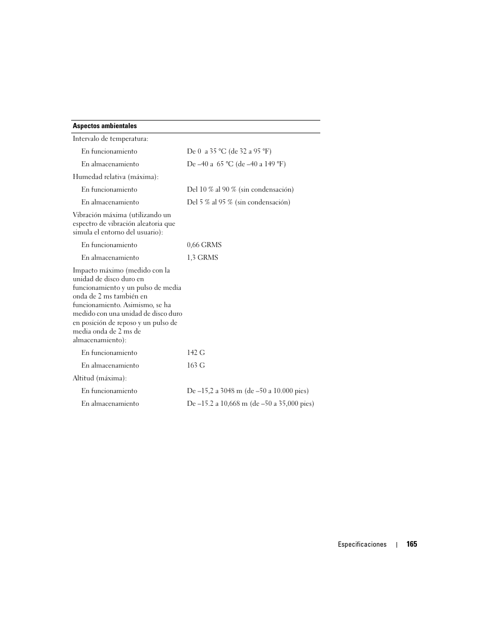 Dell Inspiron 640M User Manual | Page 165 / 190