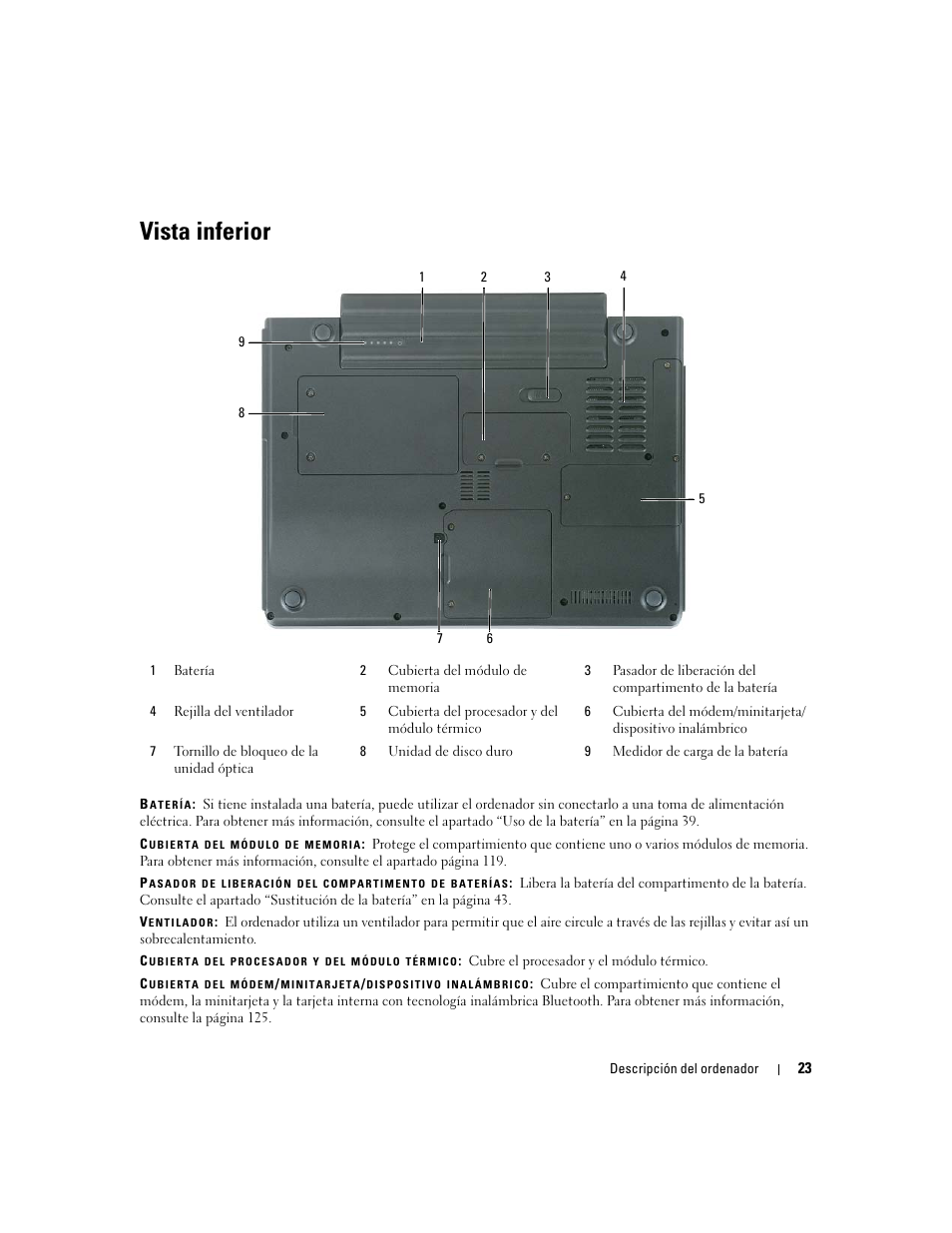 Vista inferior | Dell Inspiron 640M User Manual | Page 23 / 190