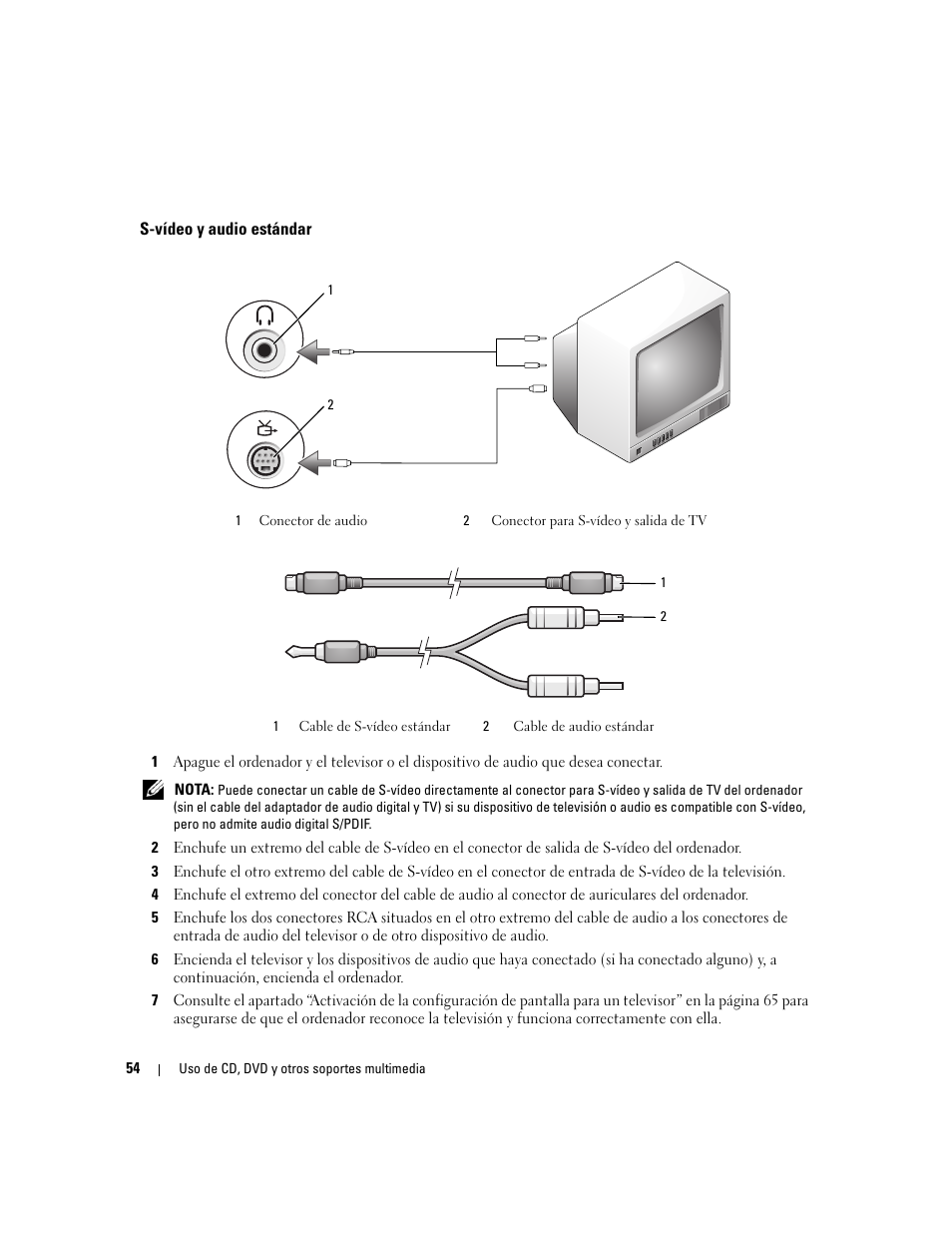 S-vídeo y audio estándar | Dell Inspiron 640M User Manual | Page 54 / 190