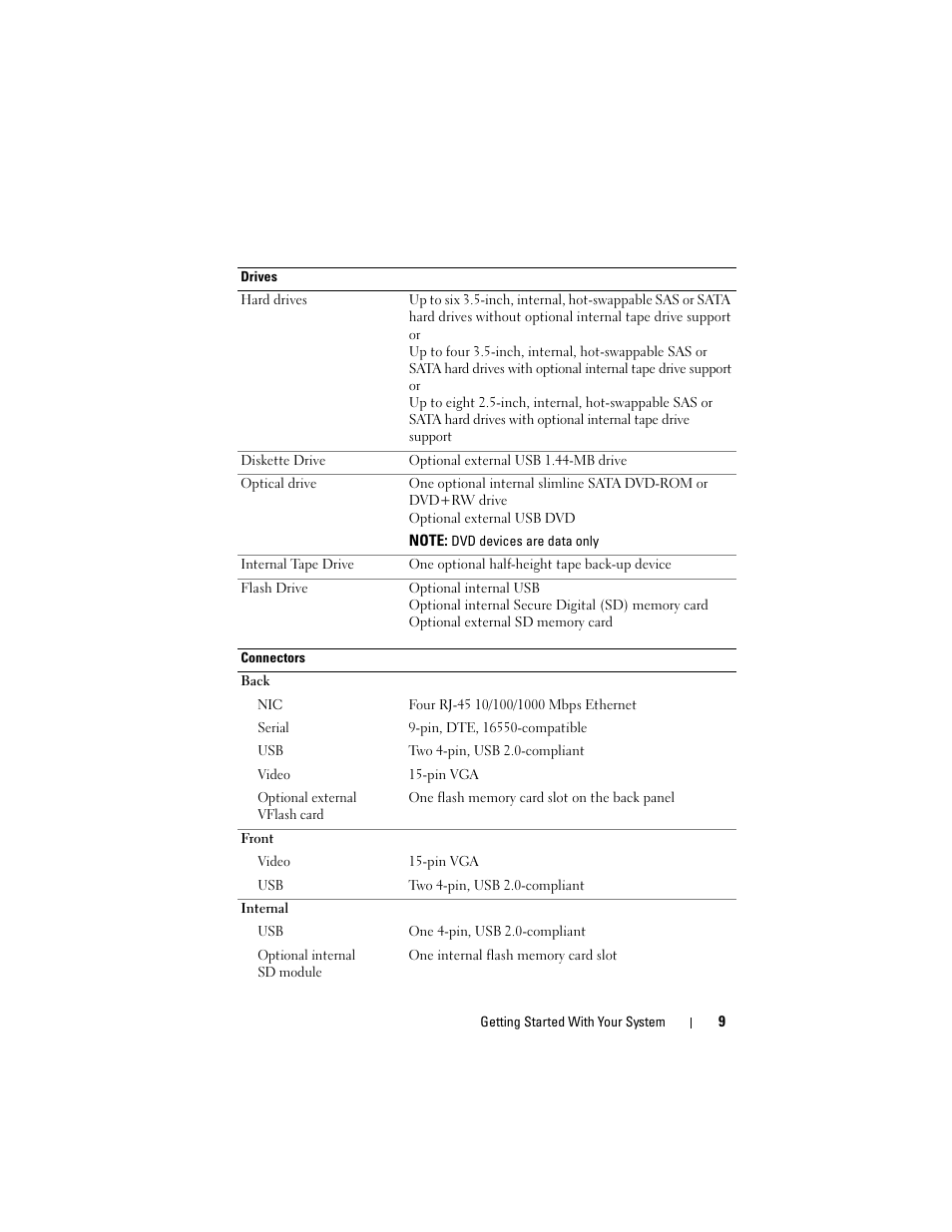 Dell POWEREDGE R710 User Manual | Page 11 / 54