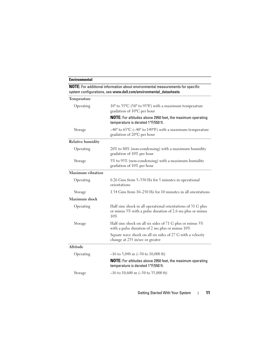 Dell POWEREDGE R710 User Manual | Page 13 / 54