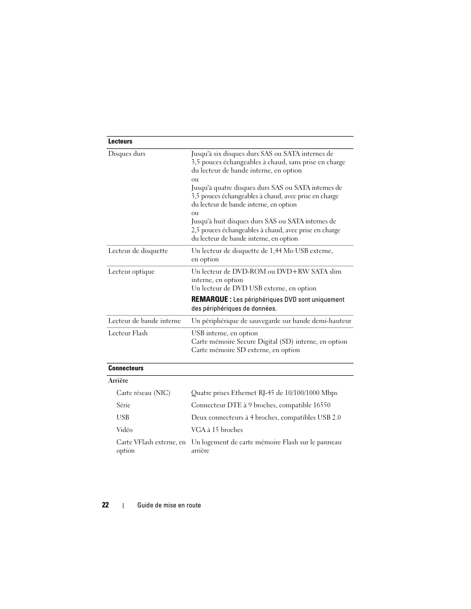 Dell POWEREDGE R710 User Manual | Page 24 / 54