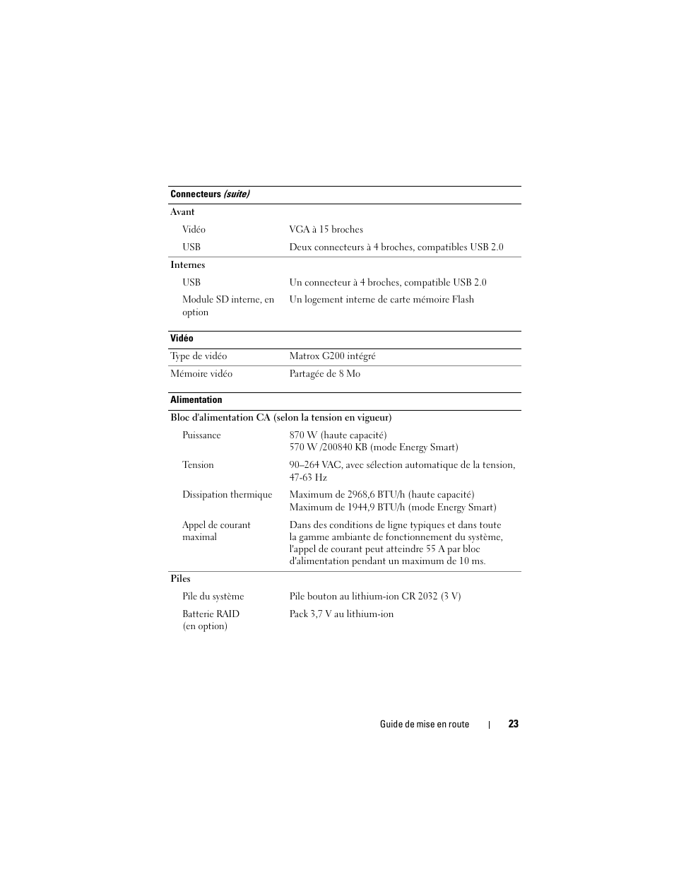 Dell POWEREDGE R710 User Manual | Page 25 / 54