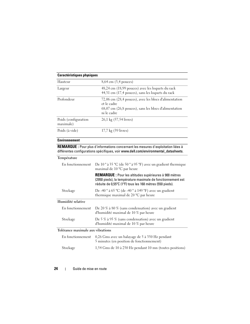 Dell POWEREDGE R710 User Manual | Page 26 / 54