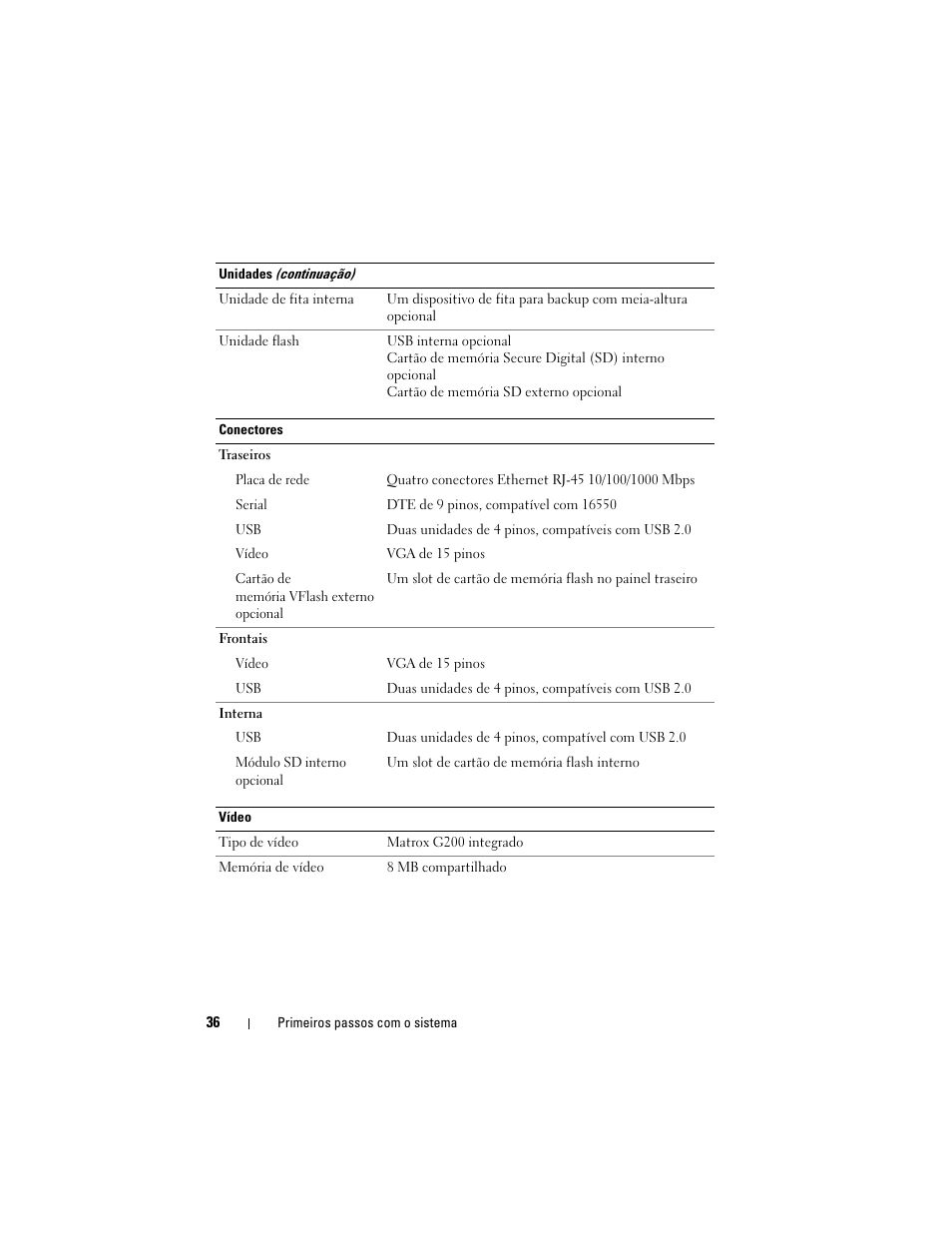 Dell POWEREDGE R710 User Manual | Page 38 / 54
