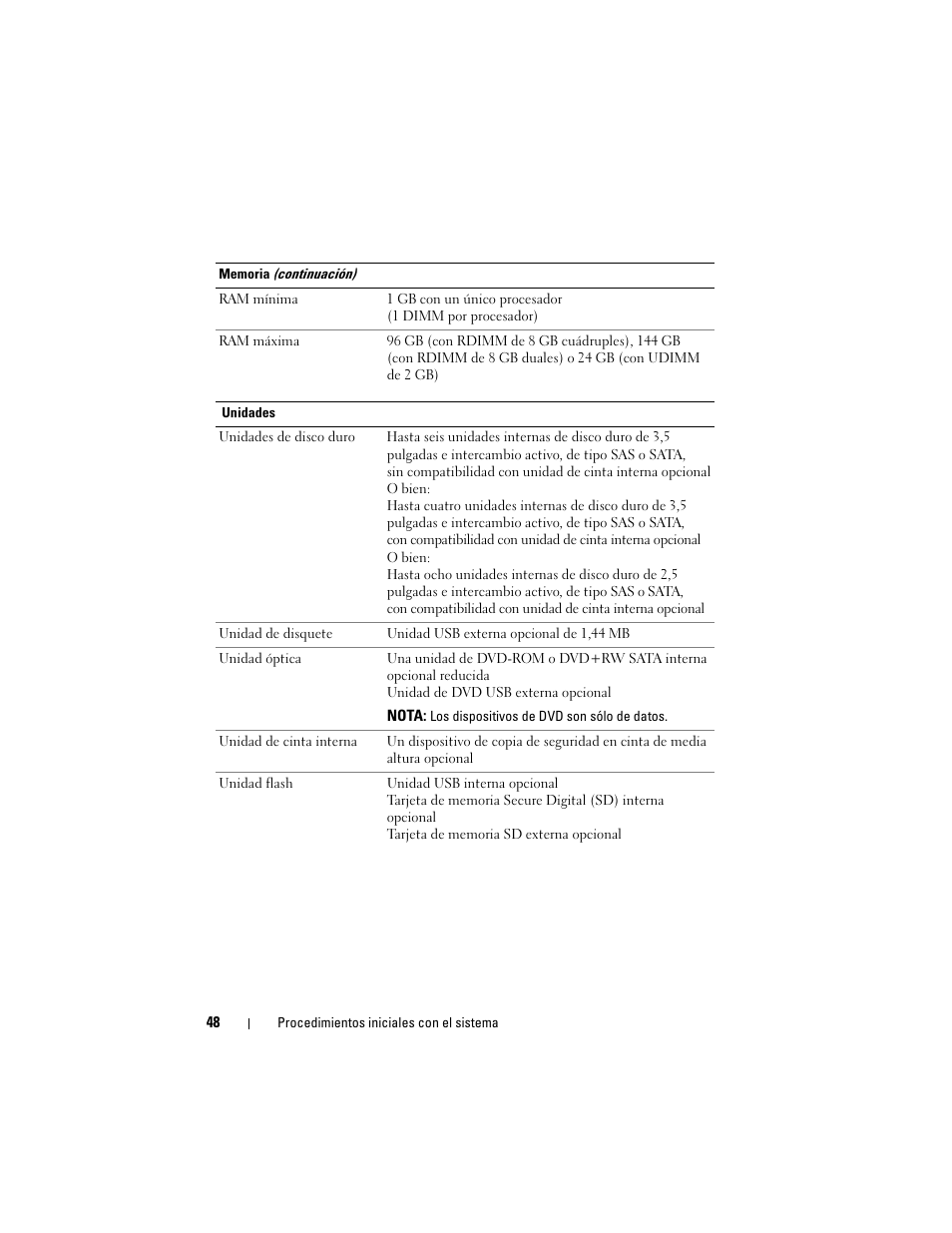 Dell POWEREDGE R710 User Manual | Page 50 / 54