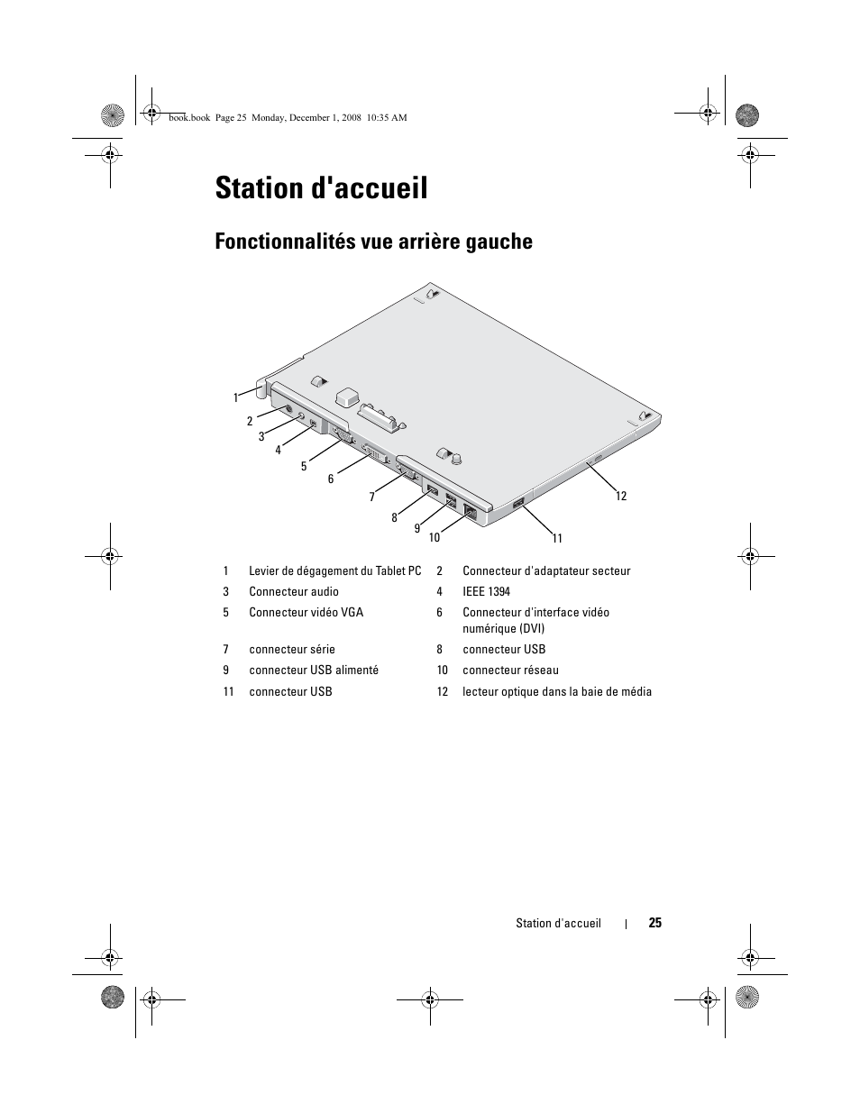 Station d'accueil, Fonctionnalités vue arrière gauche | Dell Latitude XT2 (Early 2009) User Manual | Page 27 / 48