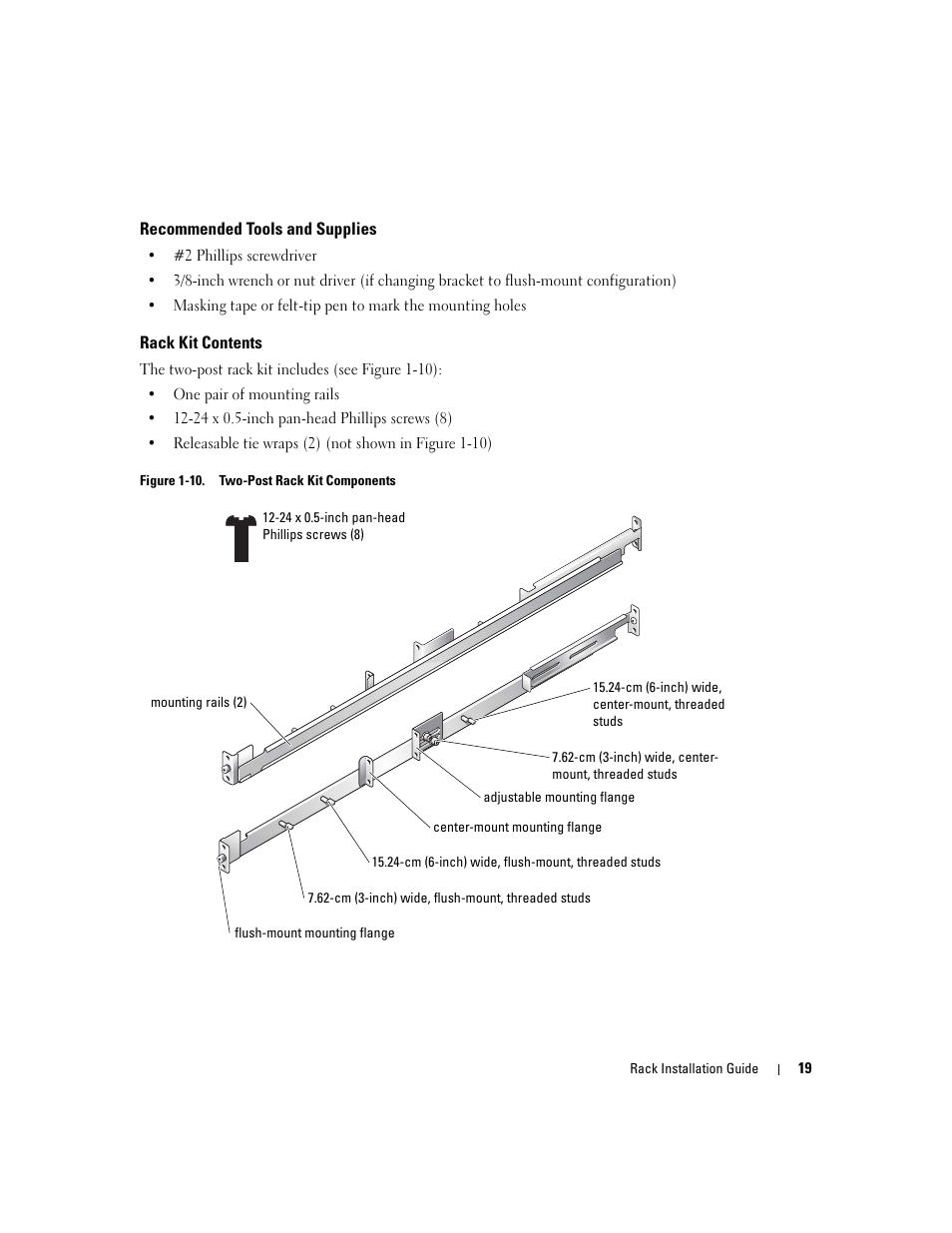 Recommended tools and supplies, Rack kit contents, Figure 1-10 | Two-post rack kit components | Dell PowerEdge 860 User Manual | Page 21 / 142