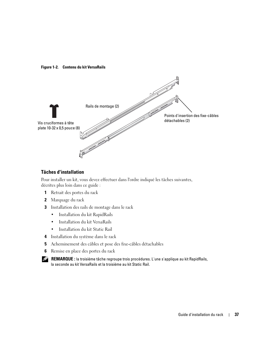 Tâches d'installation, Figure 1-2, Contenu du kit versarails | Dell PowerEdge 860 User Manual | Page 39 / 142