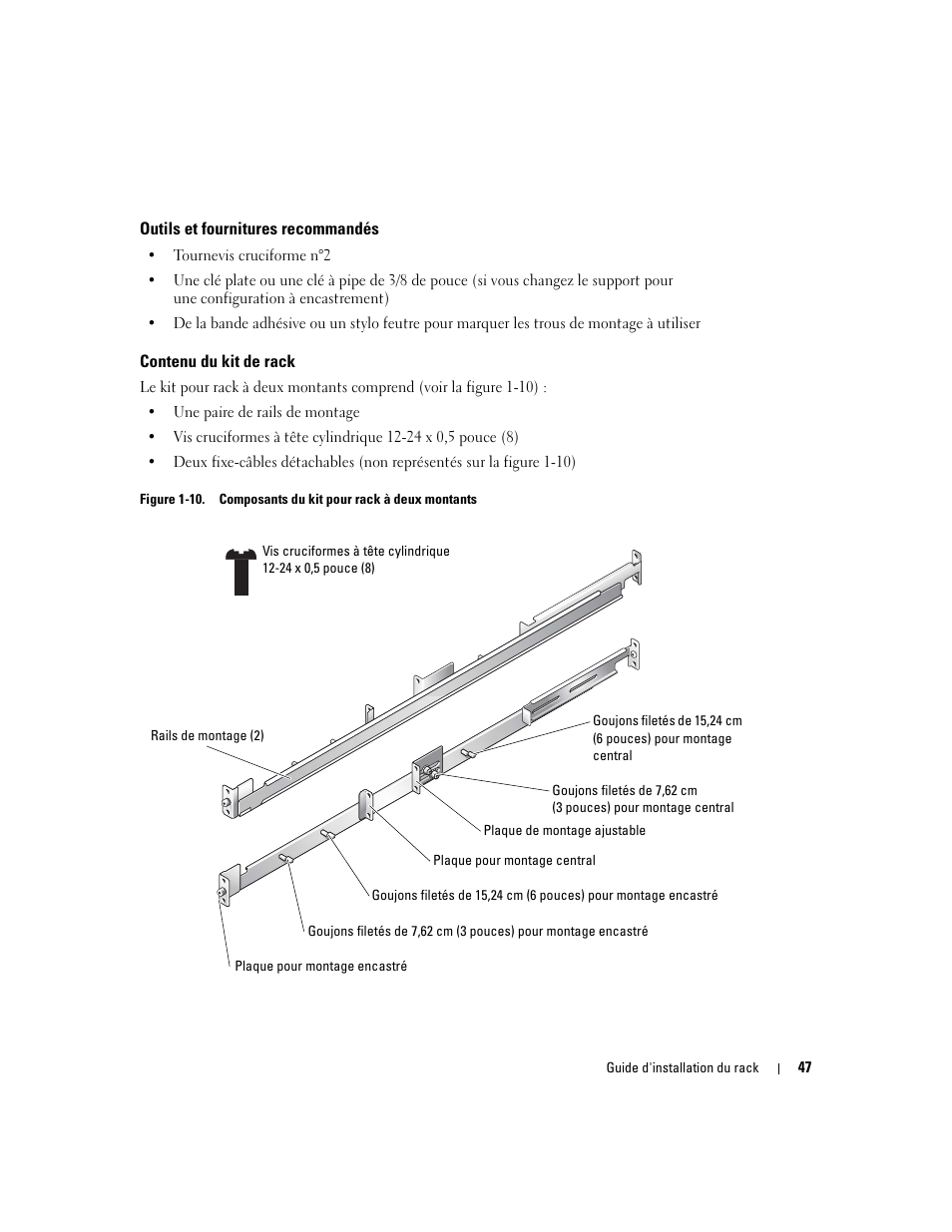 Outils et fournitures recommandés, Contenu du kit de rack, Figure 1-10 | Composants du kit pour rack à deux montants | Dell PowerEdge 860 User Manual | Page 49 / 142