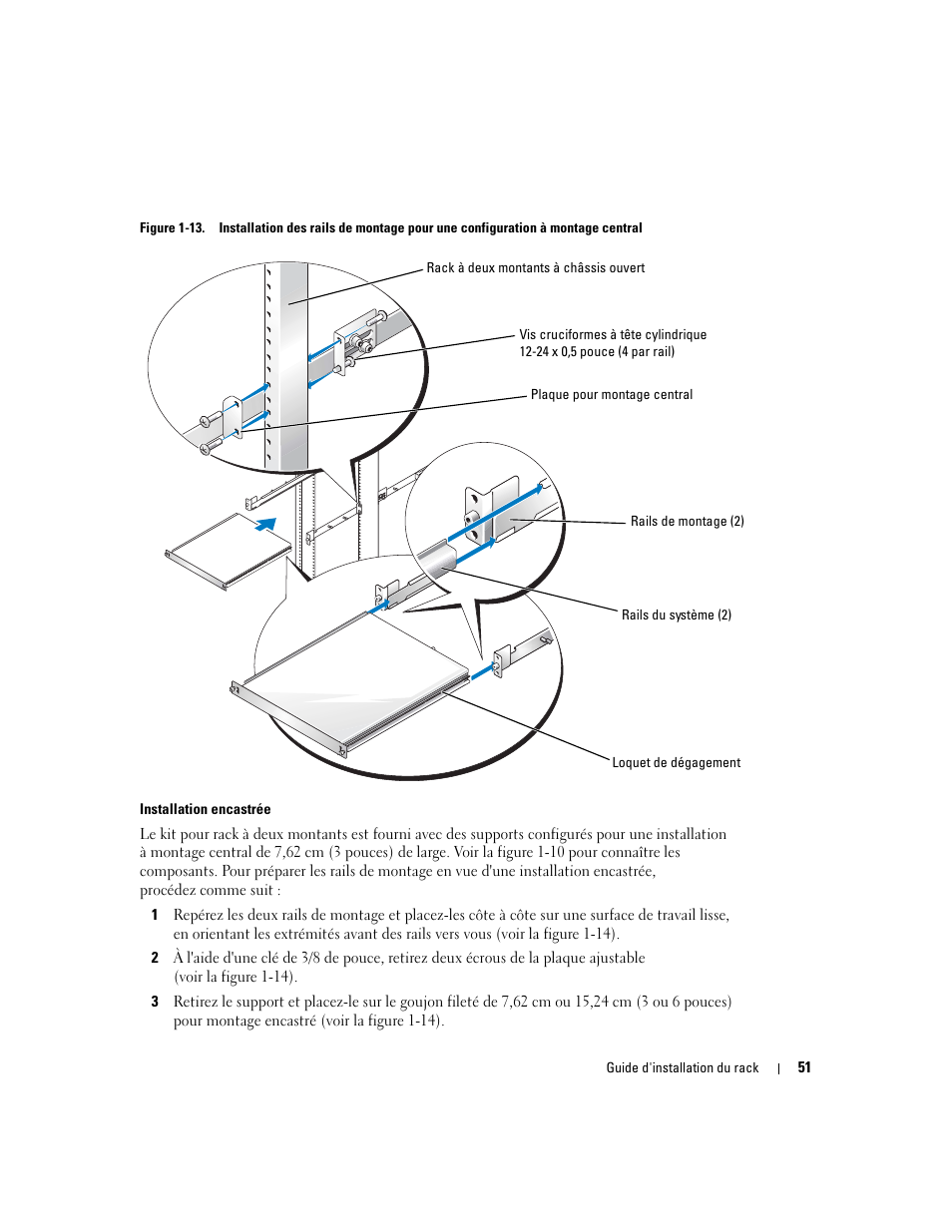 Figure 1-13, Du rail (voir la figure 1-13), 5 pouce (voir la figure 1-13) | Dell PowerEdge 860 User Manual | Page 53 / 142