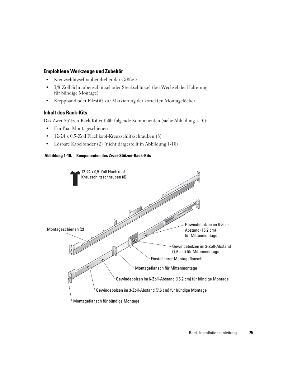 Empfohlene werkzeuge und zubehör, Inhalt des rack-kits, Abbildung 1-10 | Komponenten des zwei-stützen-rack-kits | Dell PowerEdge 860 User Manual | Page 77 / 142