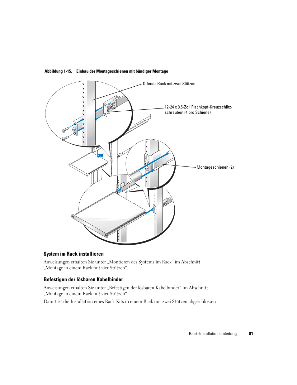 System im rack installieren, Befestigen der lösbaren kabelbinder, Abbildung 1-15 | Einbau der montageschienen mit bündiger montage, Chiene mit zwei stützen (siehe abbildung 1-15), Abbildung 1-15) | Dell PowerEdge 860 User Manual | Page 83 / 142