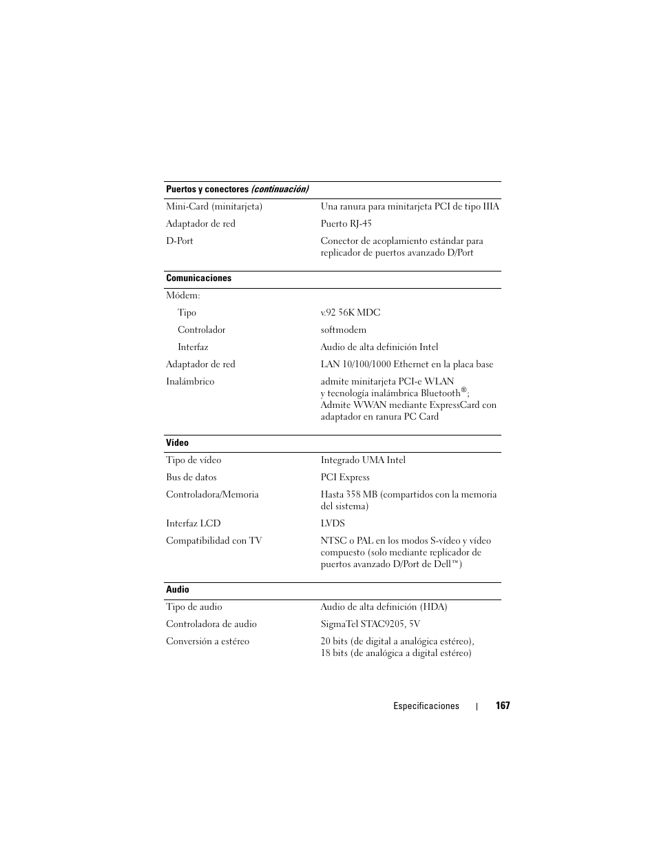 Dell Latitude D530 (Early 2008) User Manual | Page 167 / 192