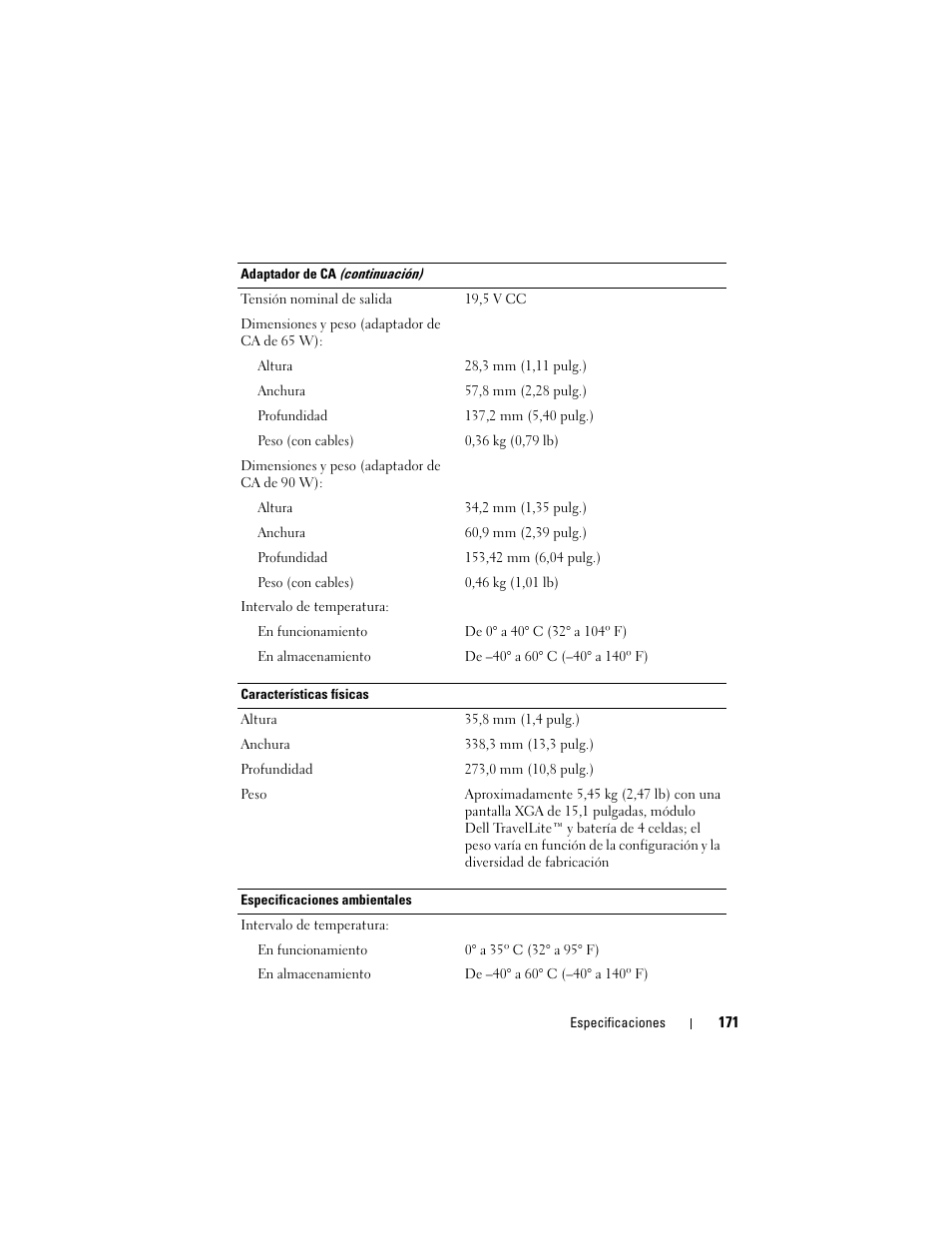 Dell Latitude D530 (Early 2008) User Manual | Page 171 / 192