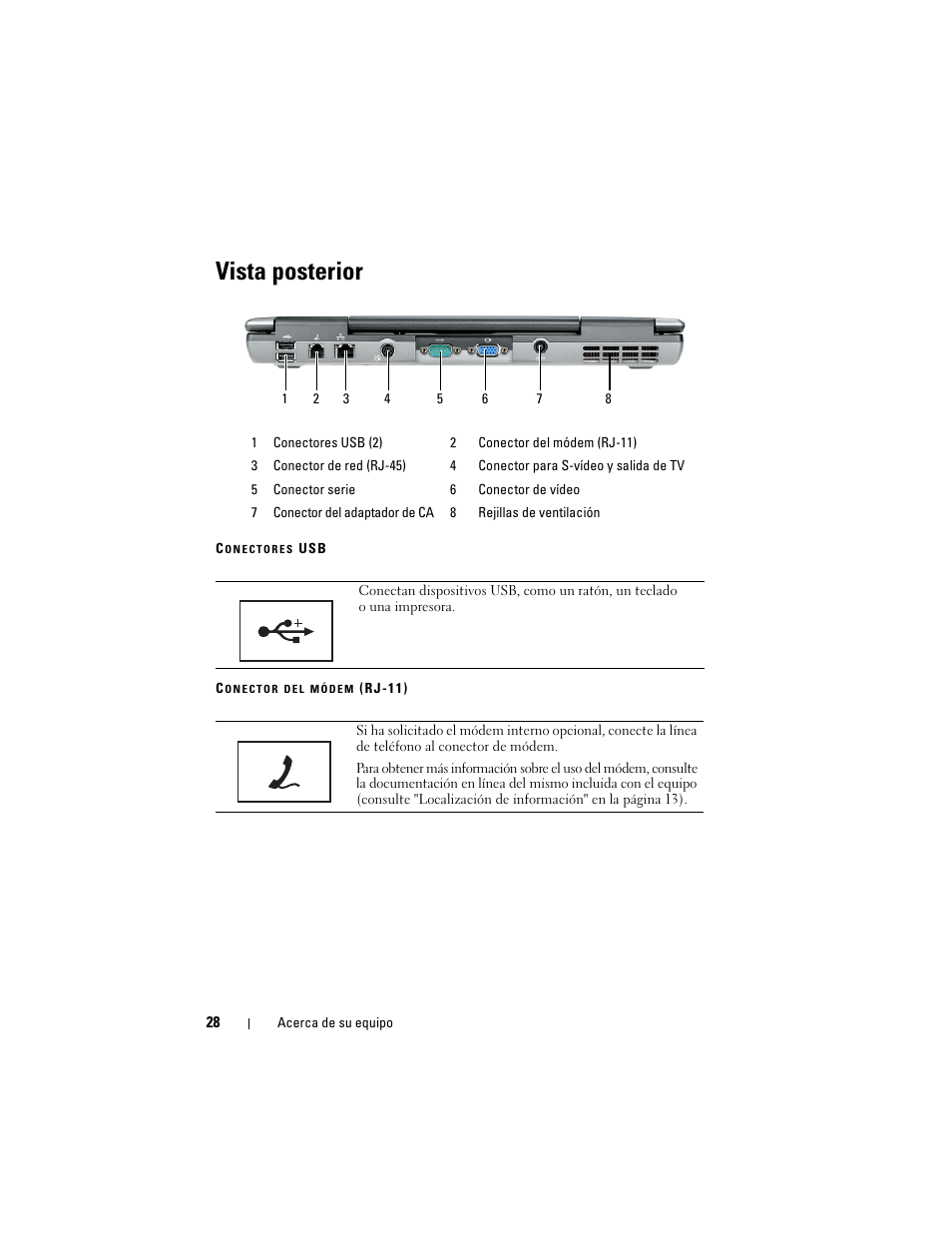 Vista posterior | Dell Latitude D530 (Early 2008) User Manual | Page 28 / 192