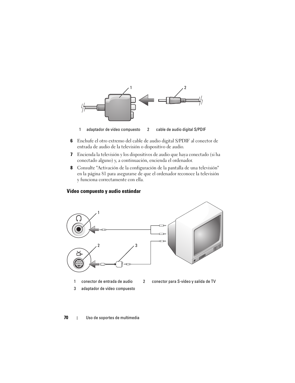 Vídeo compuesto y audio estándar | Dell Latitude D530 (Early 2008) User Manual | Page 70 / 192