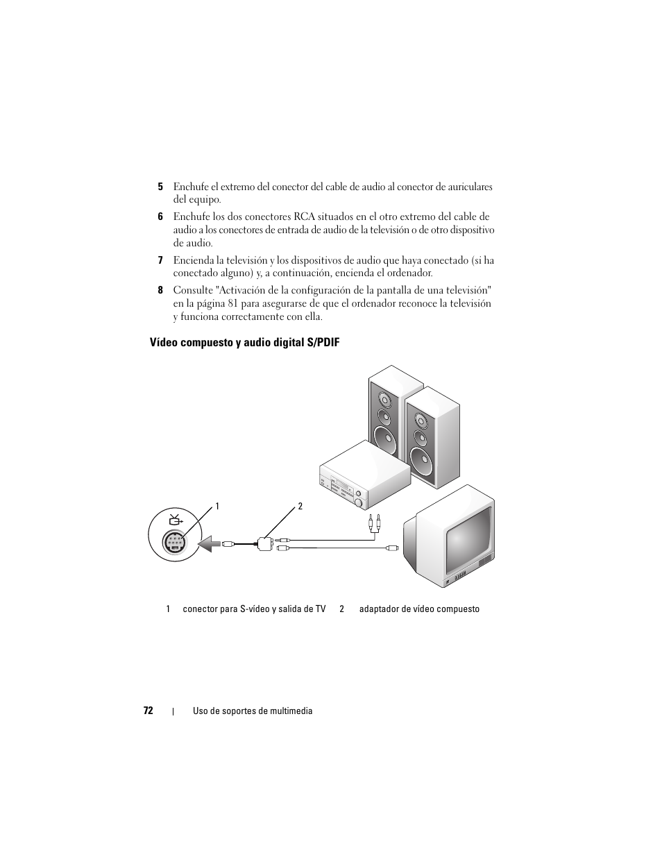 Vídeo compuesto y audio digital s/pdif | Dell Latitude D530 (Early 2008) User Manual | Page 72 / 192