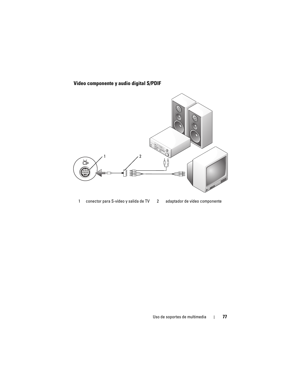 Vídeo componente y audio digital s/pdif | Dell Latitude D530 (Early 2008) User Manual | Page 77 / 192